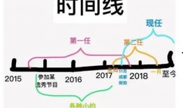 陈泽希发吃瓜视频,娱乐圈幕后真相揭秘