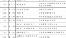 安徽网红吃瓜事件真相视频,揭秘背后真相与争议