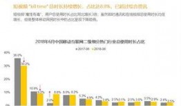 吃瓜的视频为啥都刷不到,为何吃瓜视频难觅踪影