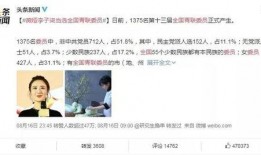 吃瓜热点视频哪里看的,吃瓜热点视频，独家观看指南